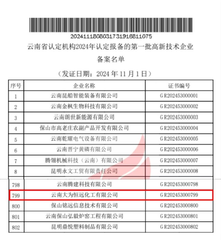 喜报｜三度认证，，实力见证！！曲煤焦化以科技立异助推高质量生长