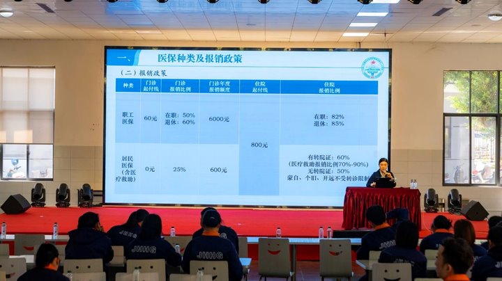 军民同心 康健偕行——中国人民解放军联勤包管步队第926医院康健科普、、、义诊系列活动进企业、、、进社区