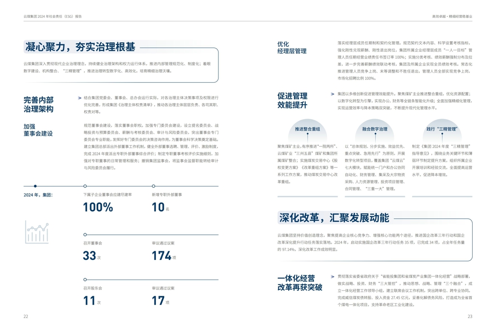 云煤集团2024年社会责任（ESG）报告-挂网版_13.jpg